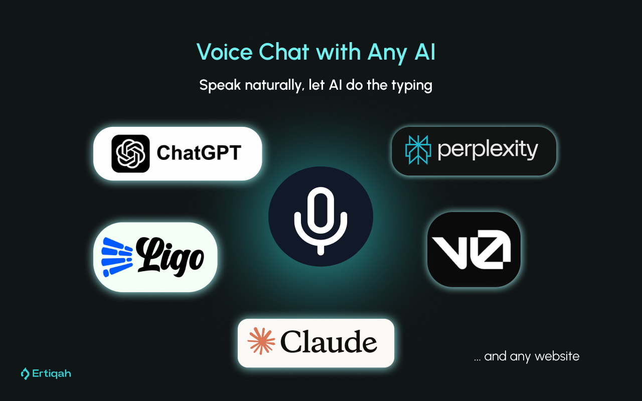 AI Platform Integrations